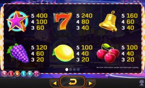 Jokerizer slot online: come giocare