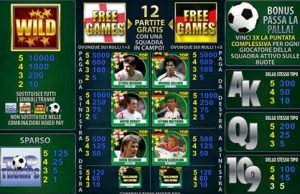 Top Trumps World Football Stars slot machine