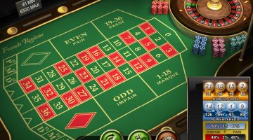 BetNero Roulette Francese