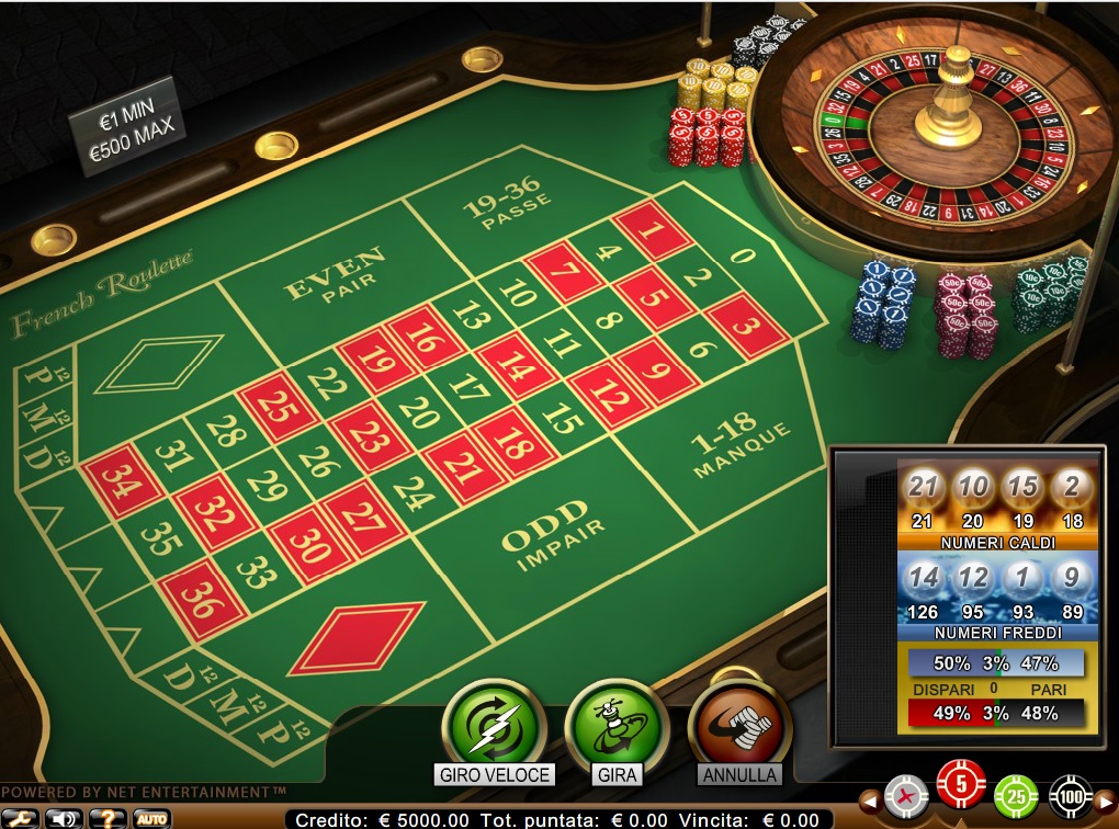 BetNero Roulette Francese