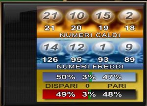 betnero roulette francese