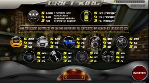 BetNero slot online Drift King