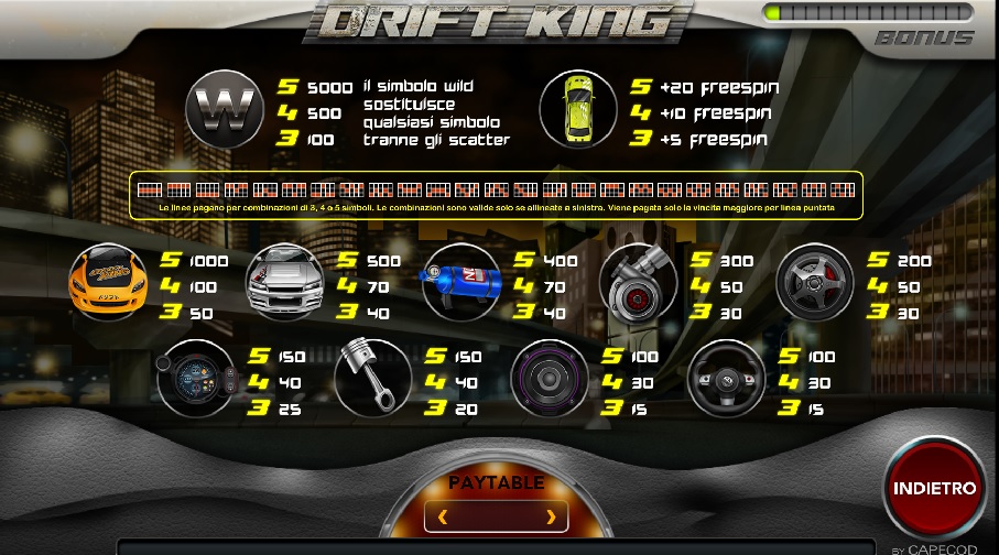 Drift King Slot Machine