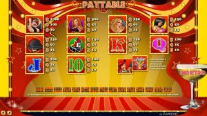 slot online betnero lido