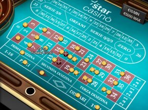 Casino online e scommesse, un 2017 da record