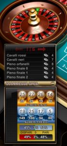 roulette online starcasinò