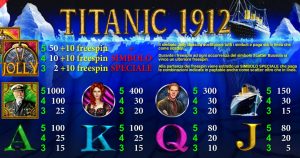 betnero titanic 1912 slot
